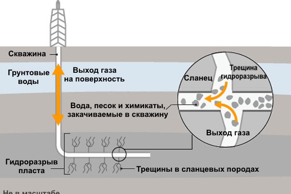 Кракен войти kraken darknet 2n com